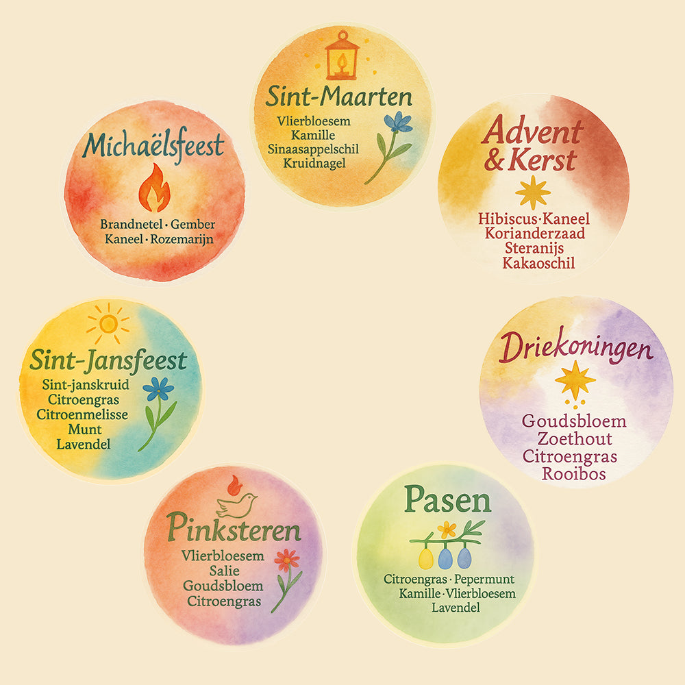 De Wereld van Smaken – Theebundel van de Jaarfeesten